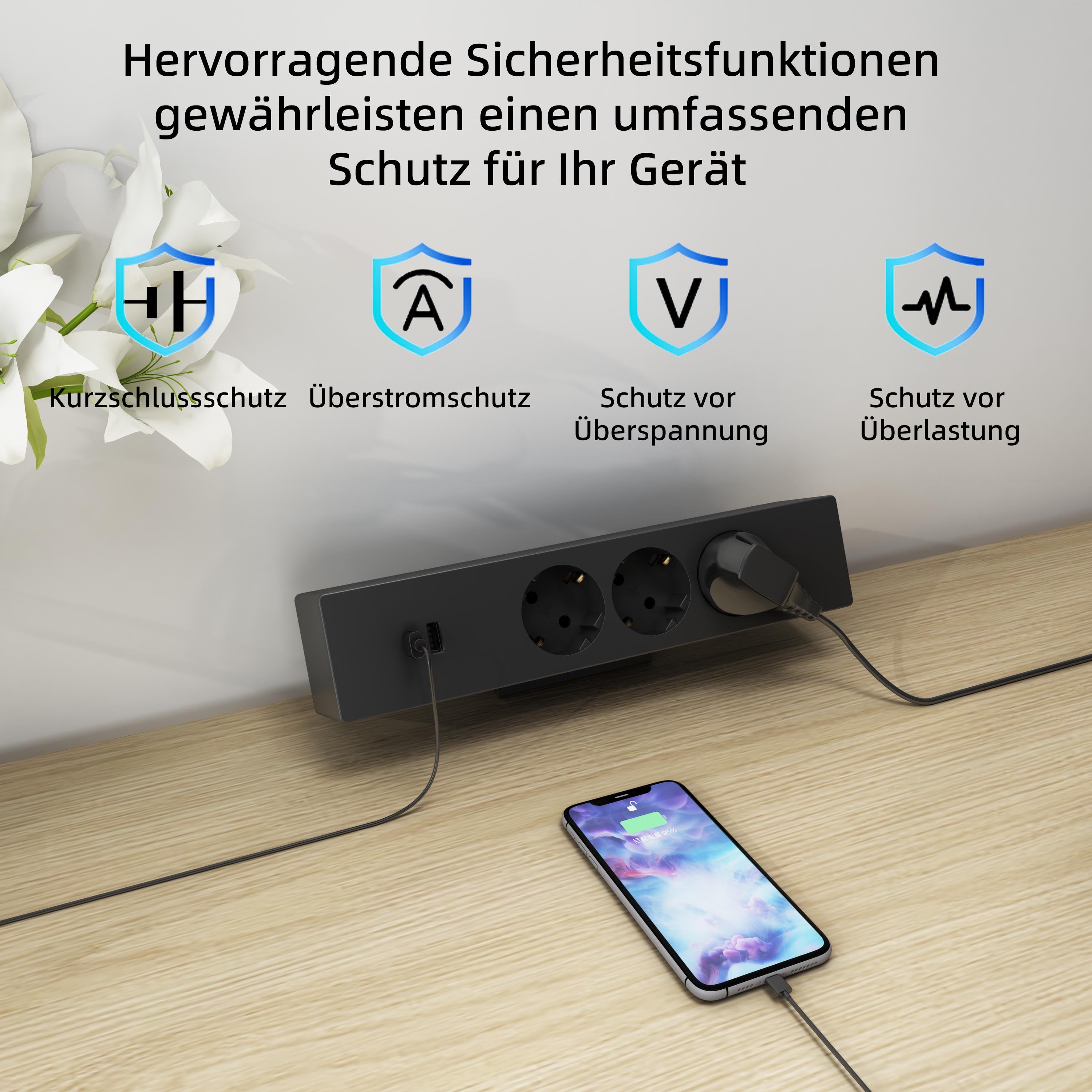 Maidesite 3 Fach Tischsteckdose mit USB C und A 1.8M Kabel Steckdosenleiste