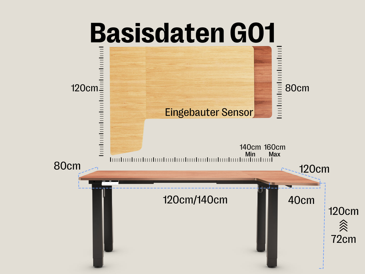 Maidesite Canvas – L-shaped height-adjustable desk with 4 legs