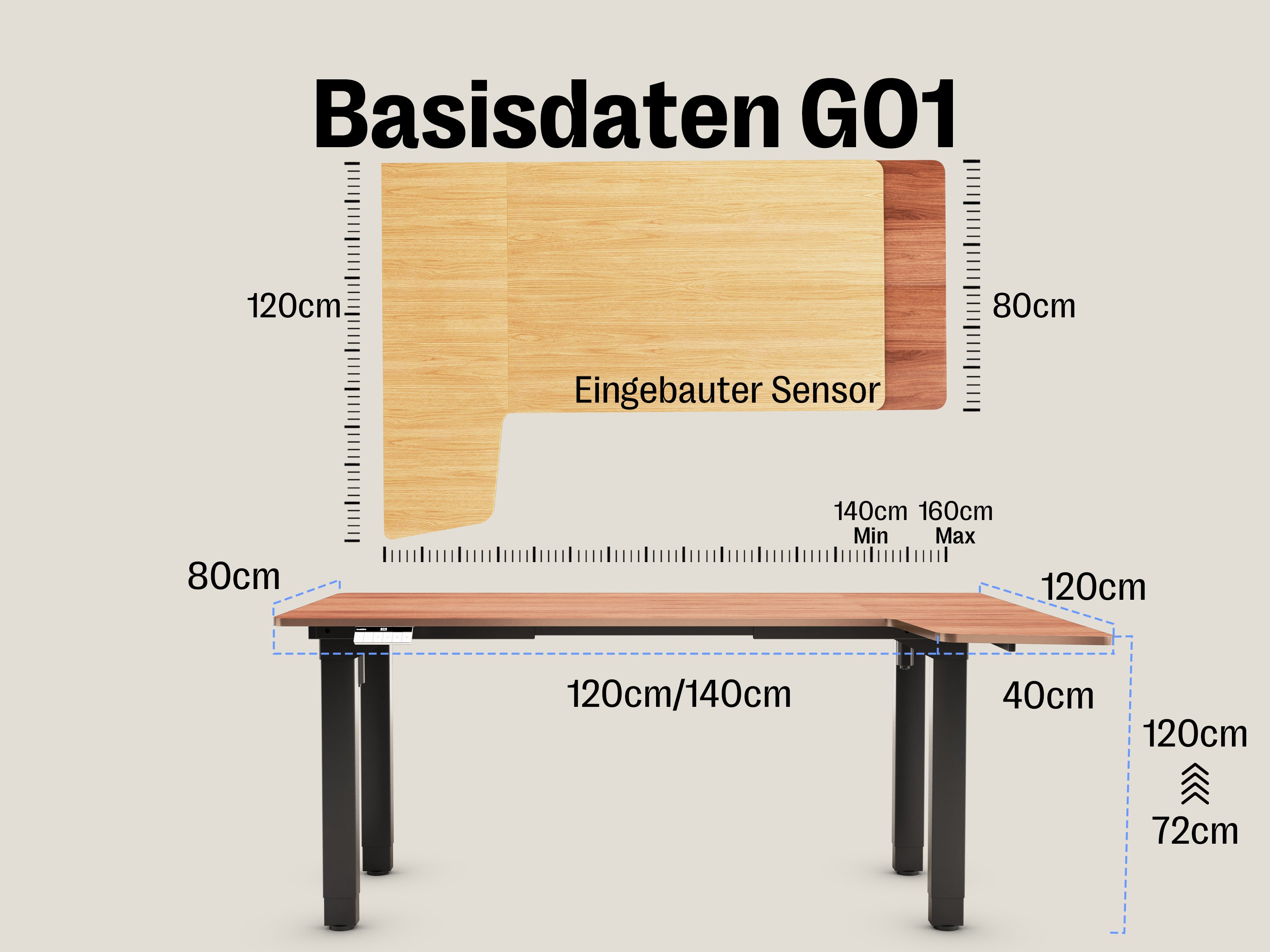 Maidesite Canvas – L-förmiger höhenverstellbarer Schreibtisch mit 4 Beinen