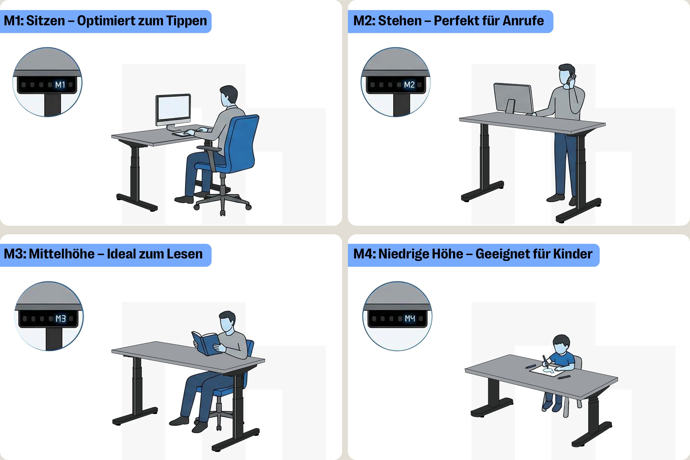 <p><strong>4 Speicherhöhen</strong></p>