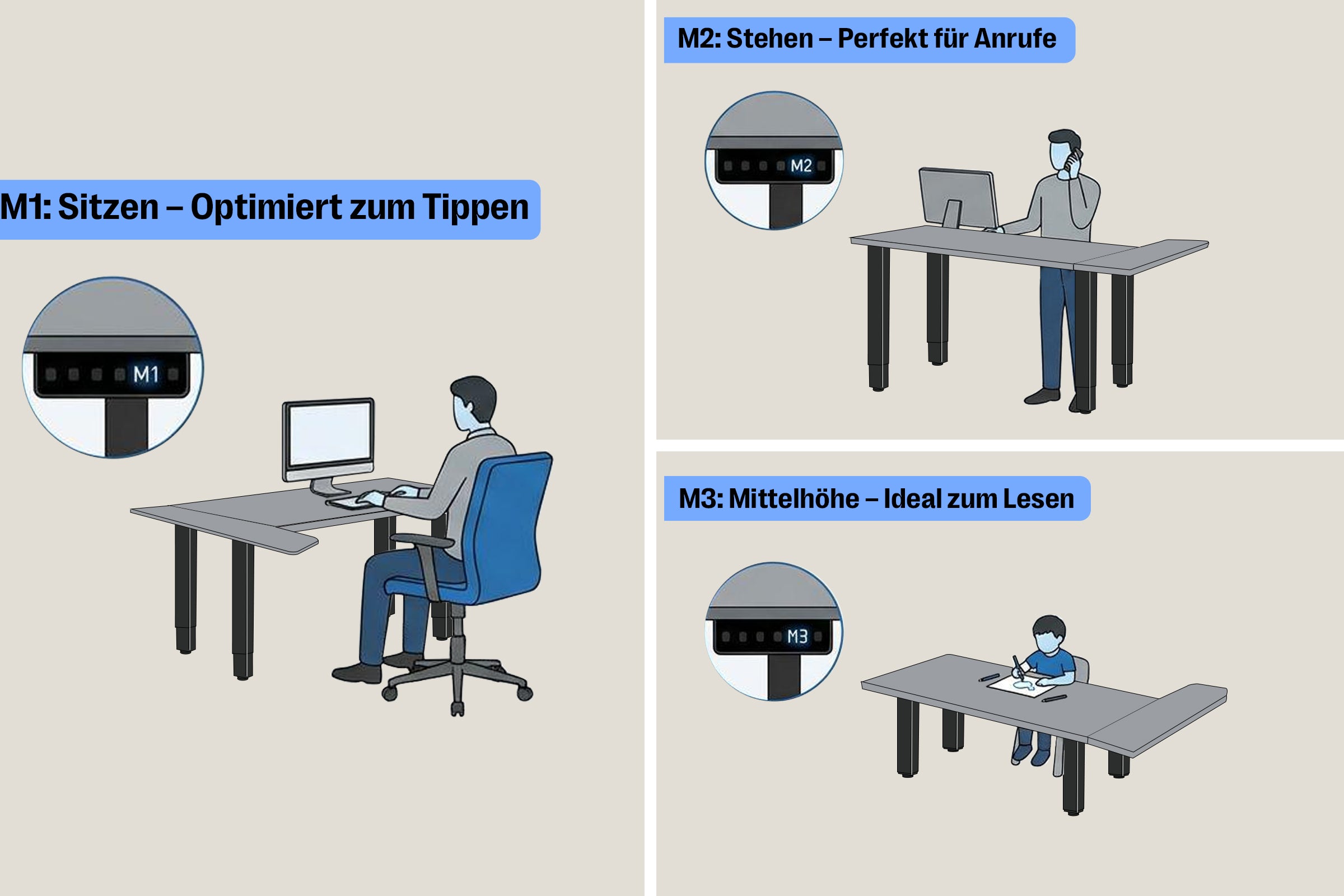 <h3>3 frei speicherbare</h3>