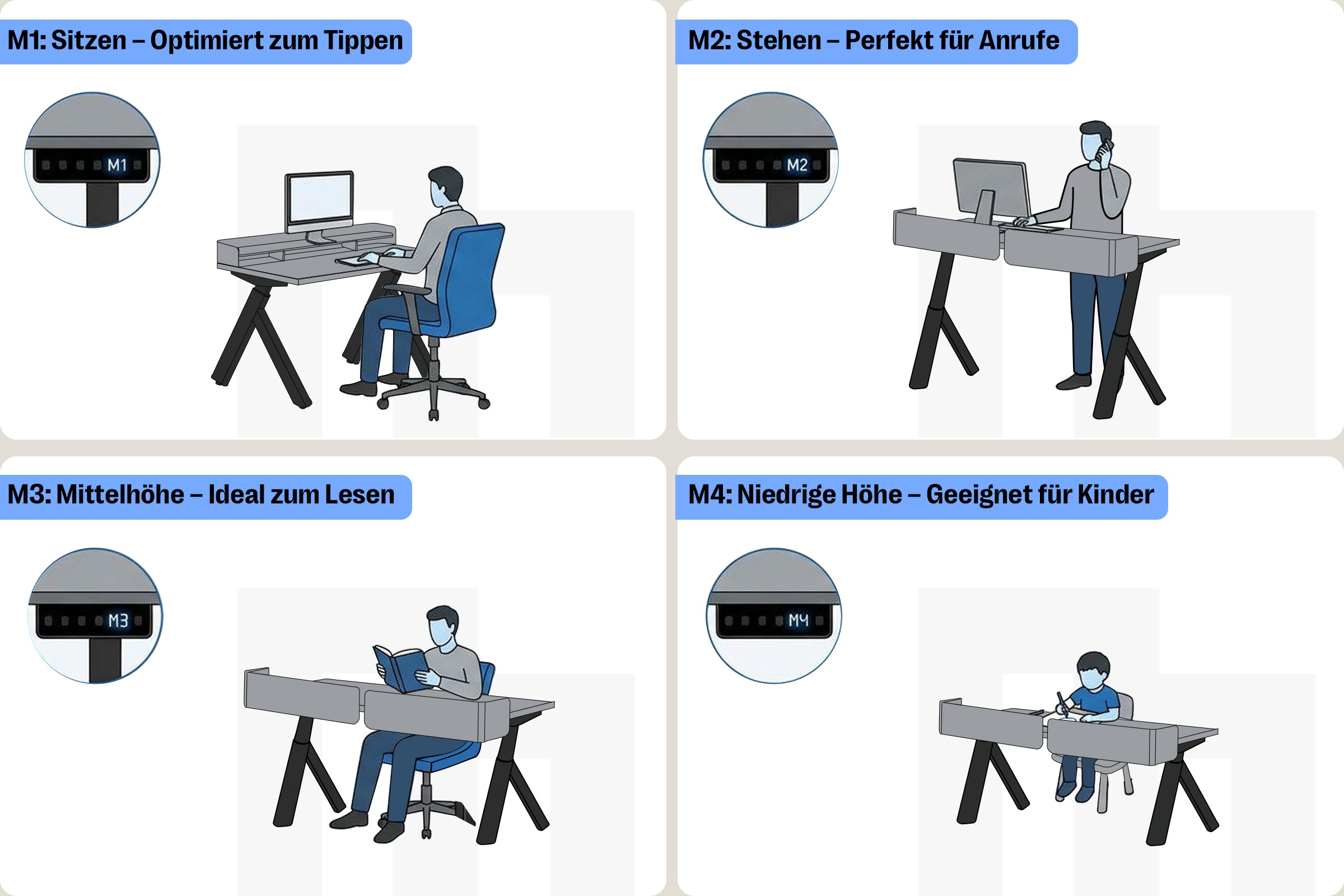 <p>Ergonomie auf Knopfdruck: 4 Memory-Positionen</p>