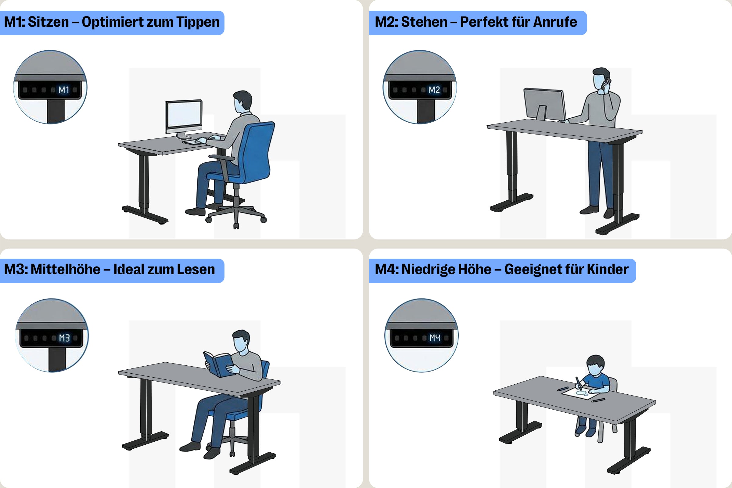 <p><strong>4 Speicherhöhen</strong></p>