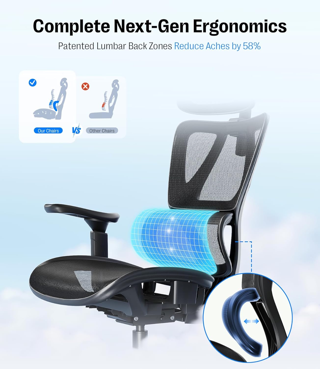 Maidesite EC5 Ergonomischer Bürostuhl mit  Rückenlehne